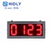 Oil Led Display:GAS7Z8888